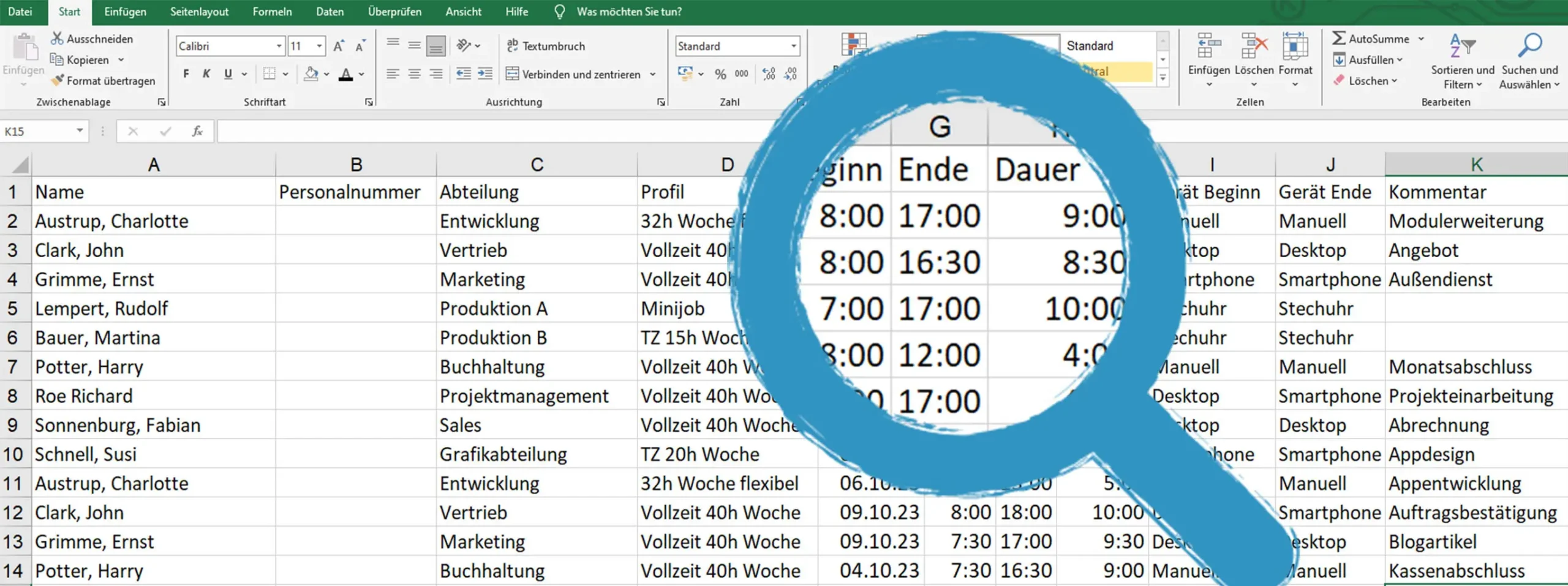 Zeiterfassung in Zahlen