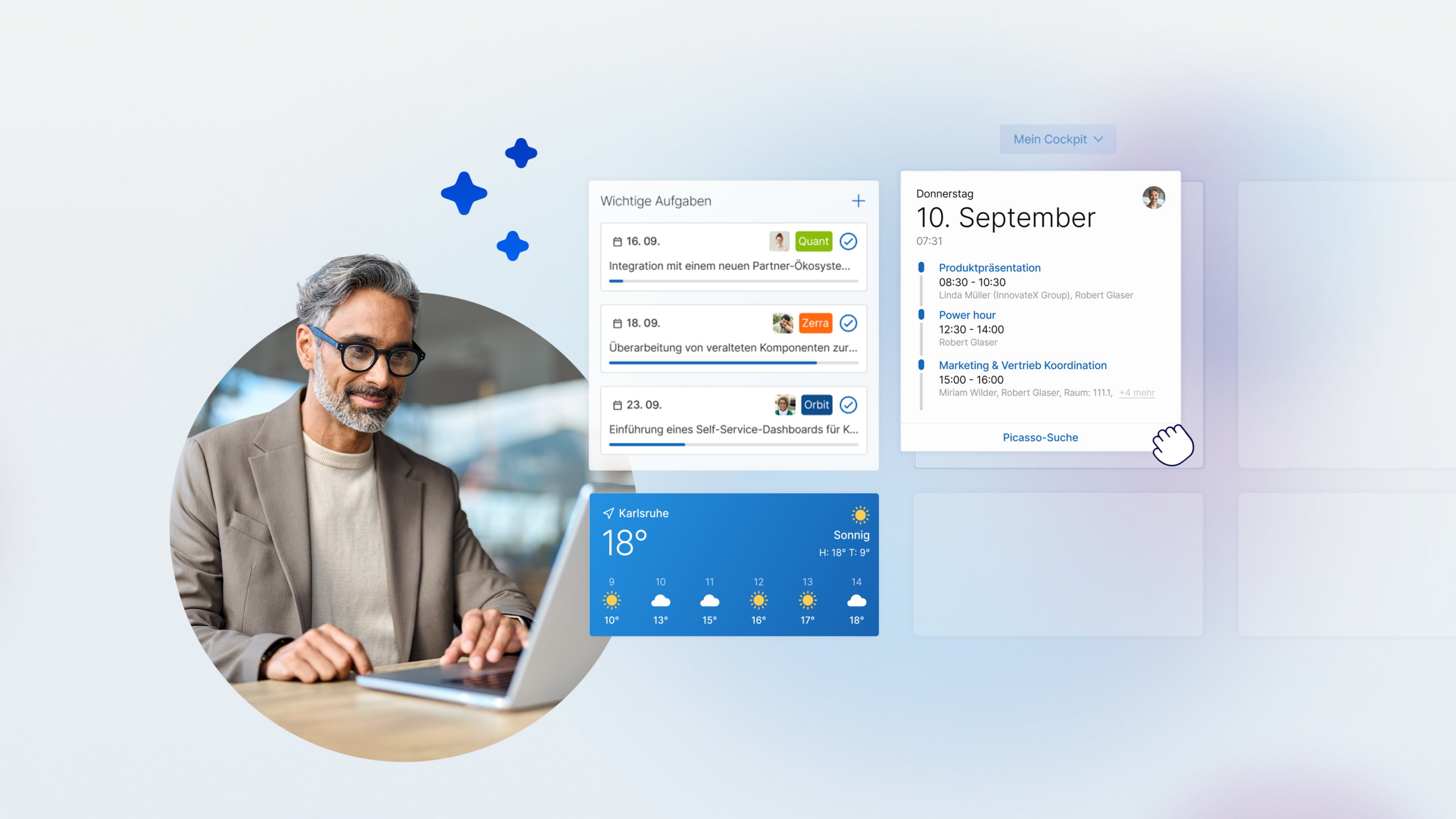 Dashboard Tagesansicht